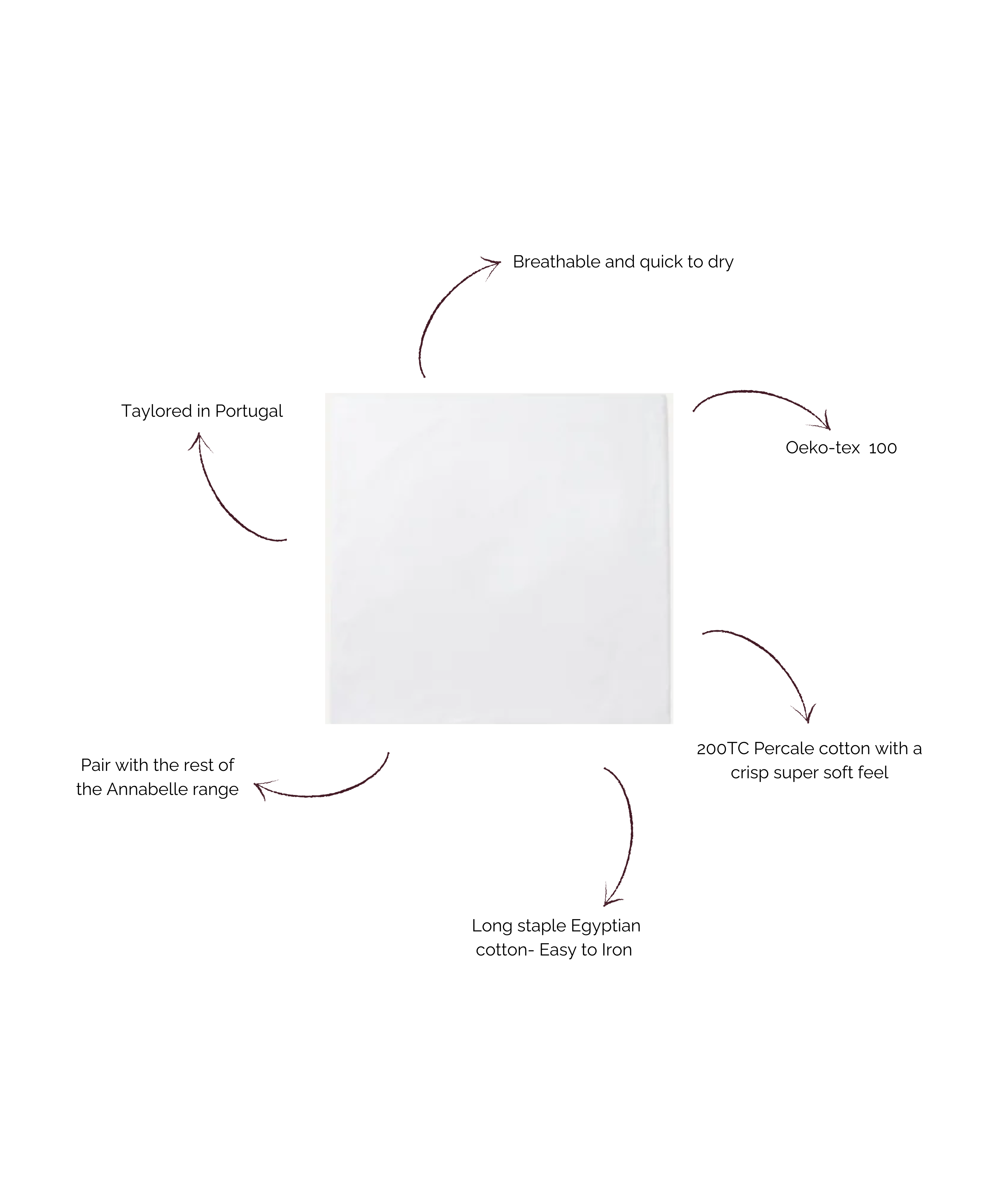 Annabelle Flat Sheet, Percale 200TC