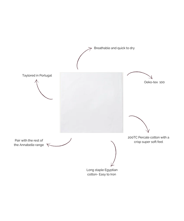 Annabelle Flat Sheet, Percale 200TC