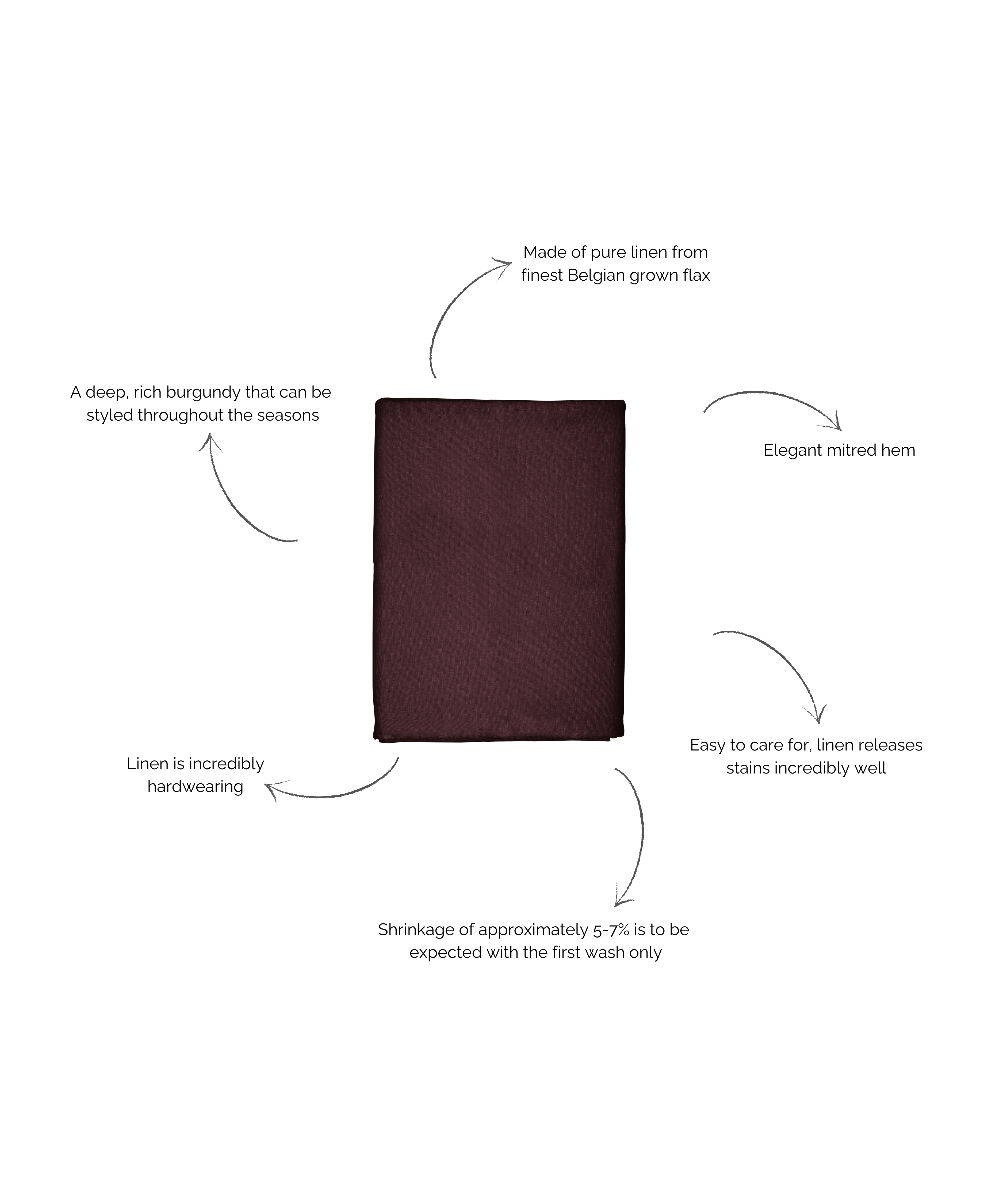 Classic Linen Tablecloth, Black Cherry