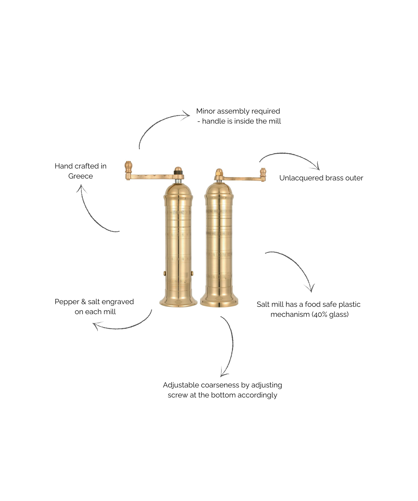 Rebecca Udall, Brass Salt and Pepper Mill Set, Description