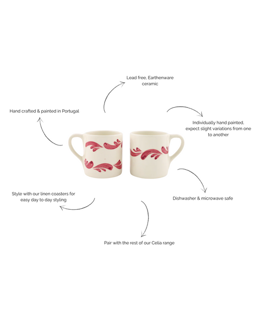 Set of 4 Celia Mugs, Raspberry