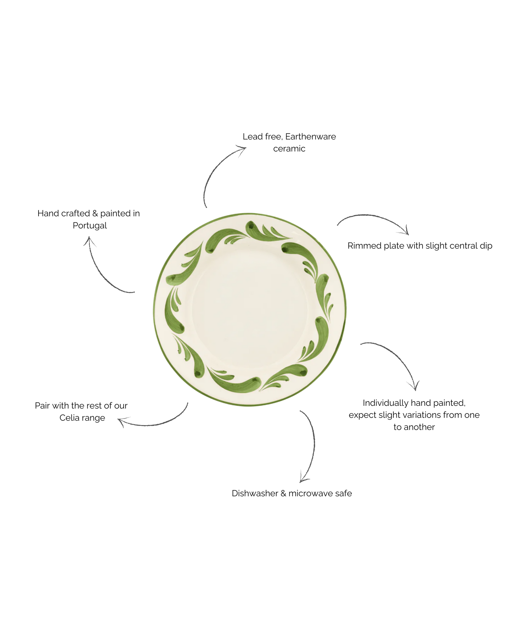 Celia Dinner Plate, Leaf Green