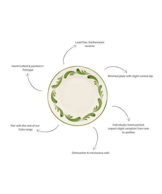 Celia Dinner Plate, Leaf Green