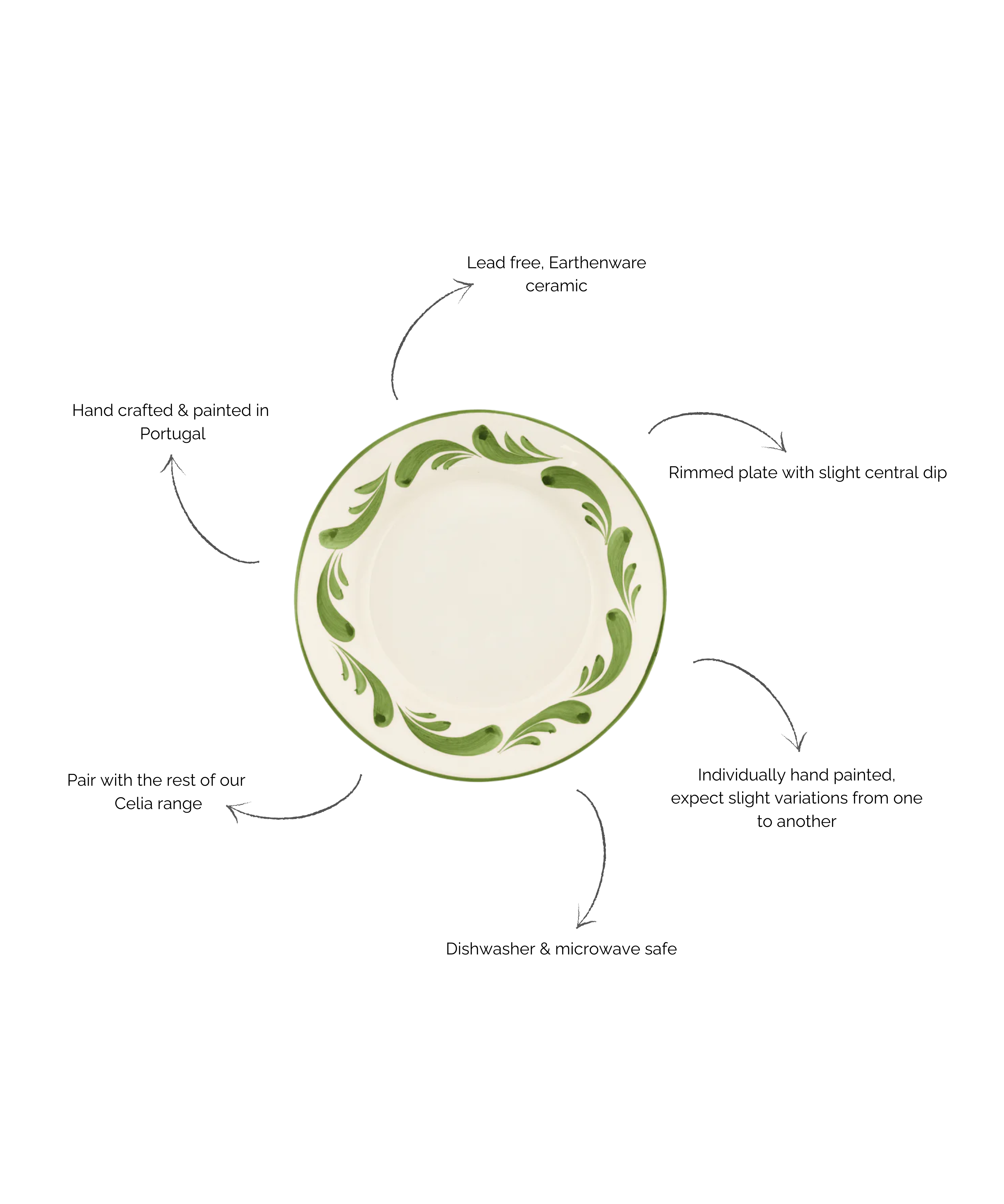Celia Dinner Plate, Leaf Green