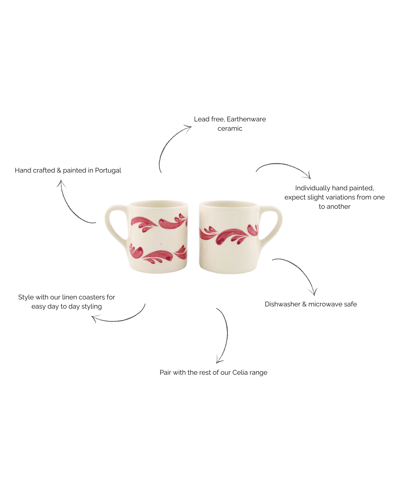 Pair of Celia Mugs, Raspberry