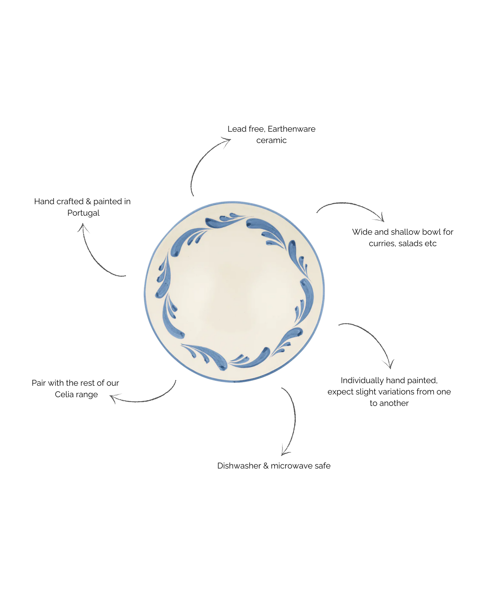 Celia Pasta Bowl, Denim Blue