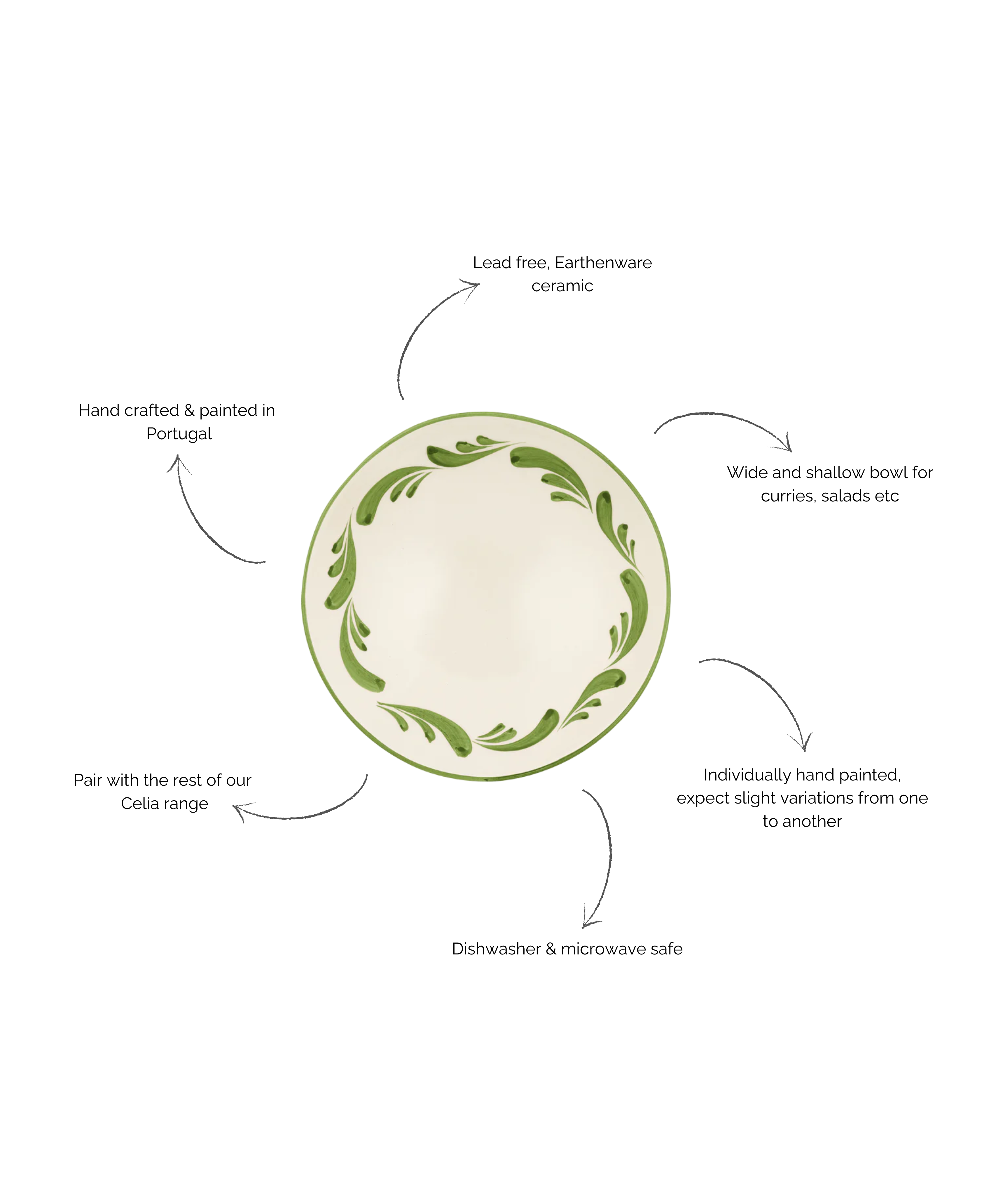 Celia Pasta Bowl, Leaf Green