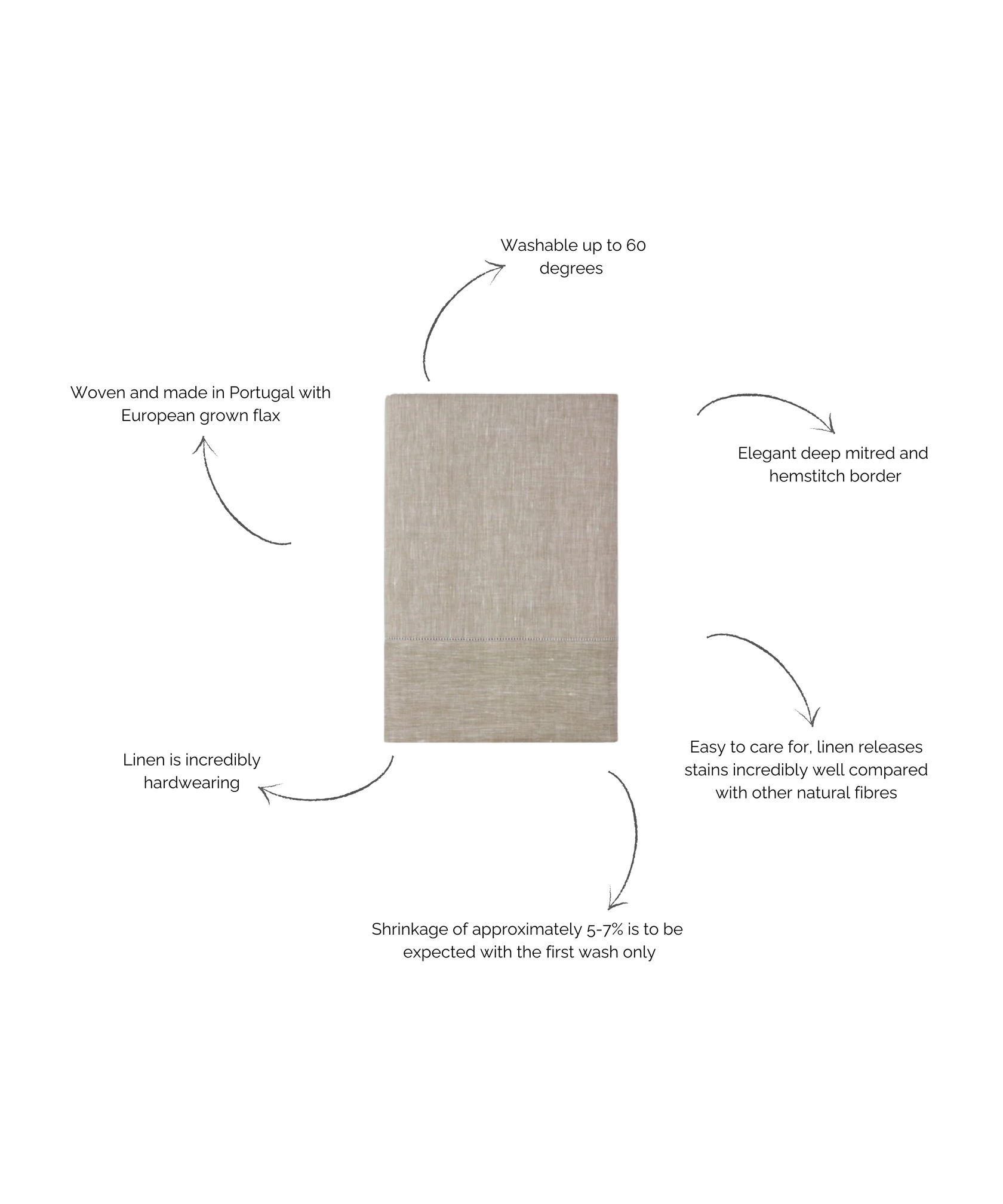 Classic Hemstitch Linen Tablecloth, Natural