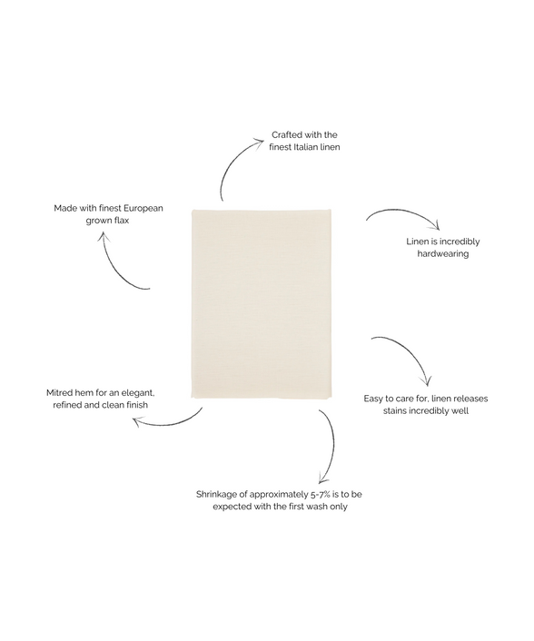 Classic Mitred Linen Tablecloth, Ivory