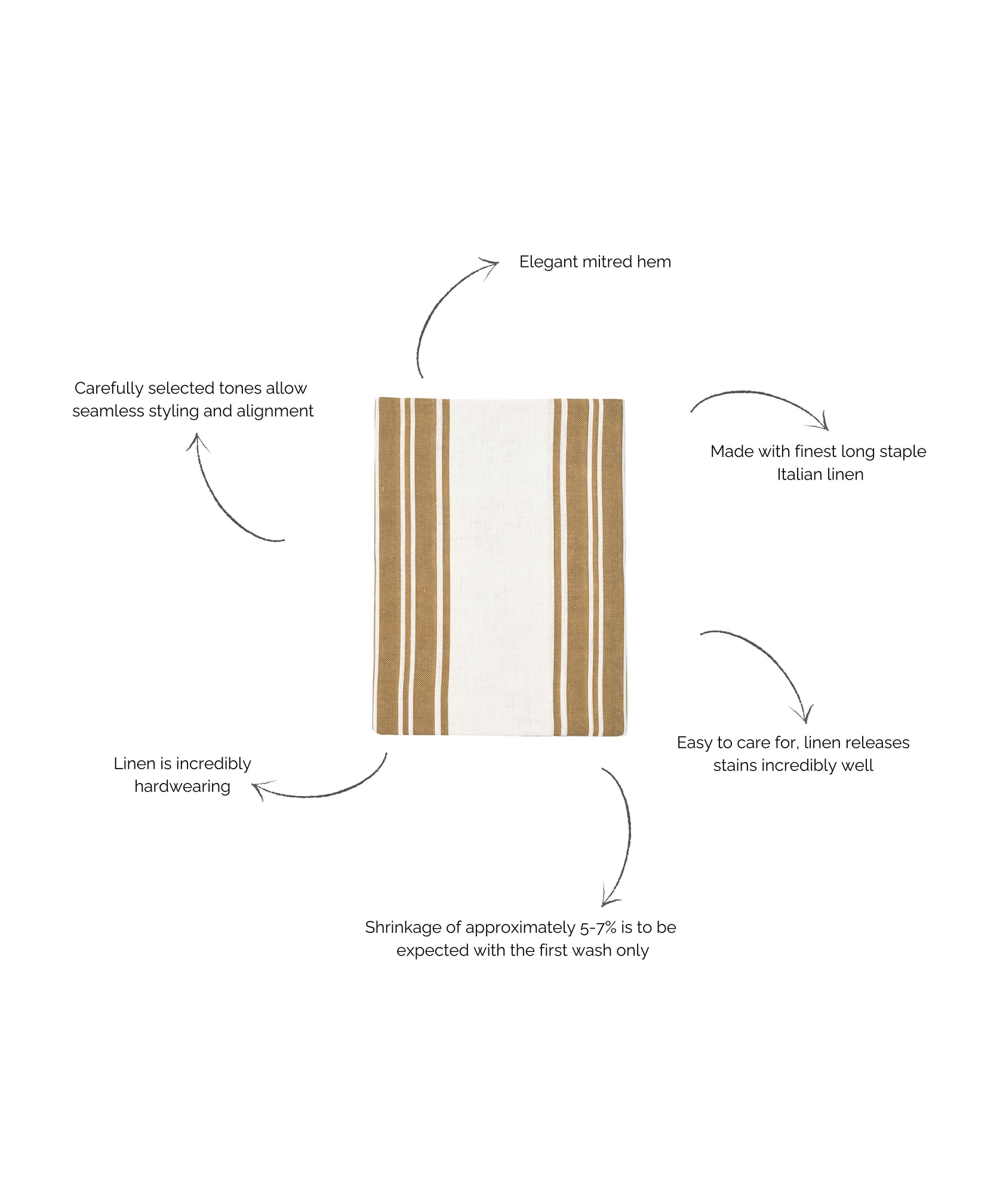 Colette Striped Linen Tablecloth, Nougat, Detail
