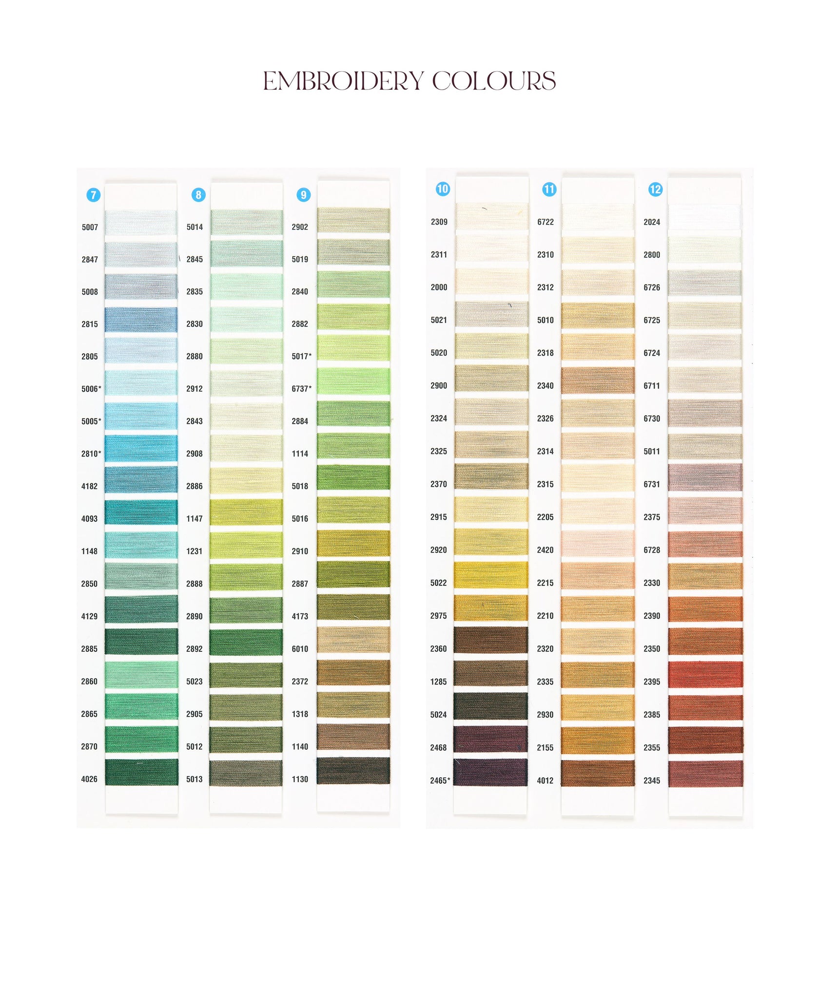 Rebecca Udall Bespoke Lucia One Cord Bed Linen Embroidery Swatches Close Up 2