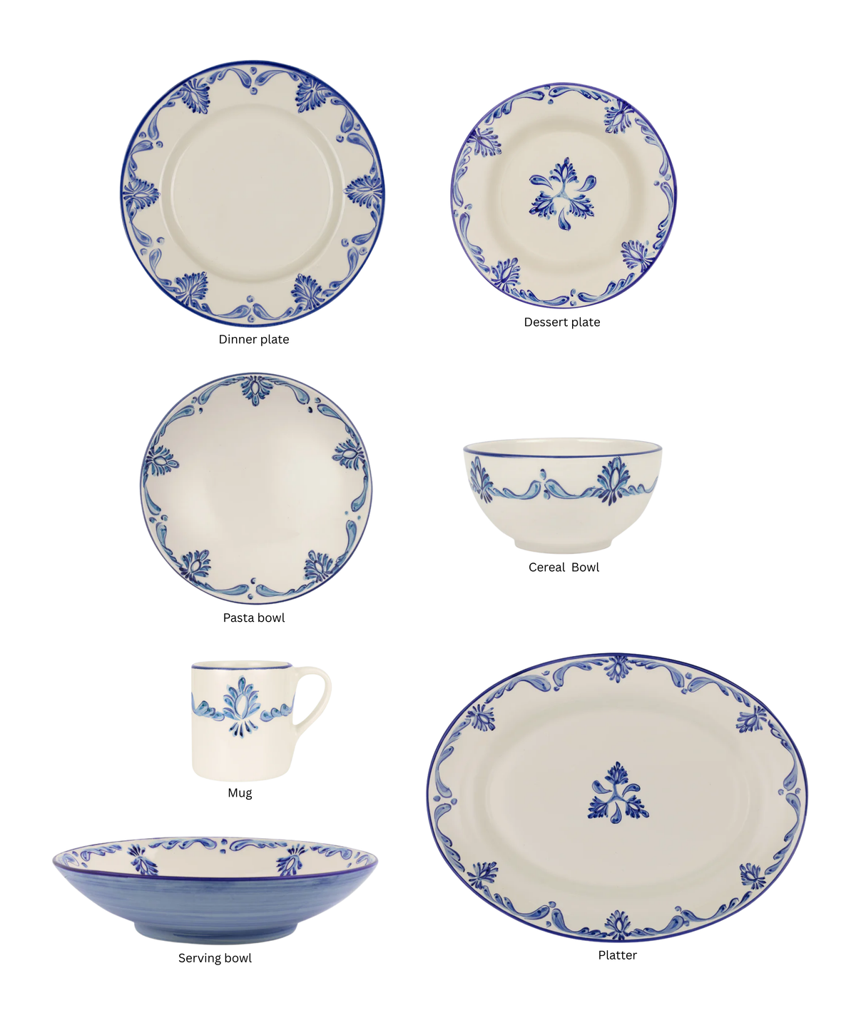 Eleanor Crockery, Blue