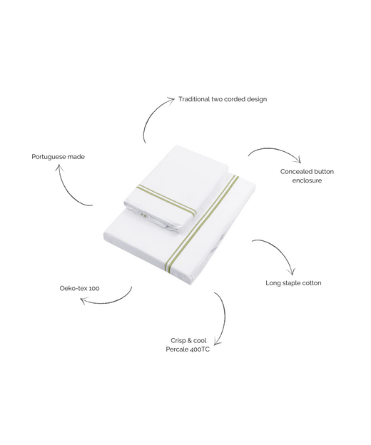 Rebecca Udall Evora Double Row Corded Bed Linen, Sage, Annotated Cut Out