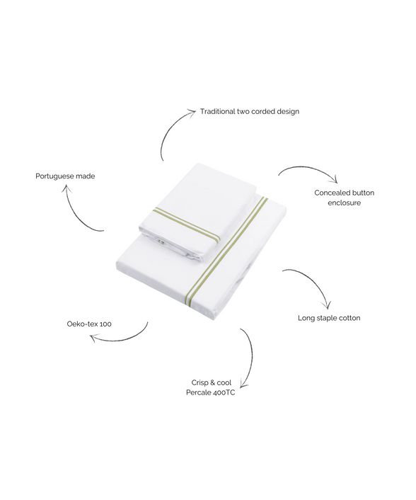 Rebecca Udall Evora Double Row Corded Bed Linen, Sage, Annotated Cut Out