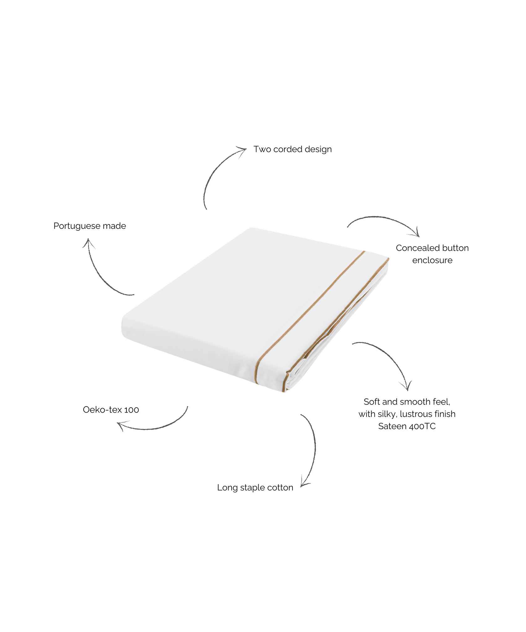 Frame Bed Linen, Bronzed Umber