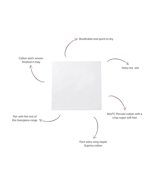 Georgiana Fitted Sheet, Percale 600TC