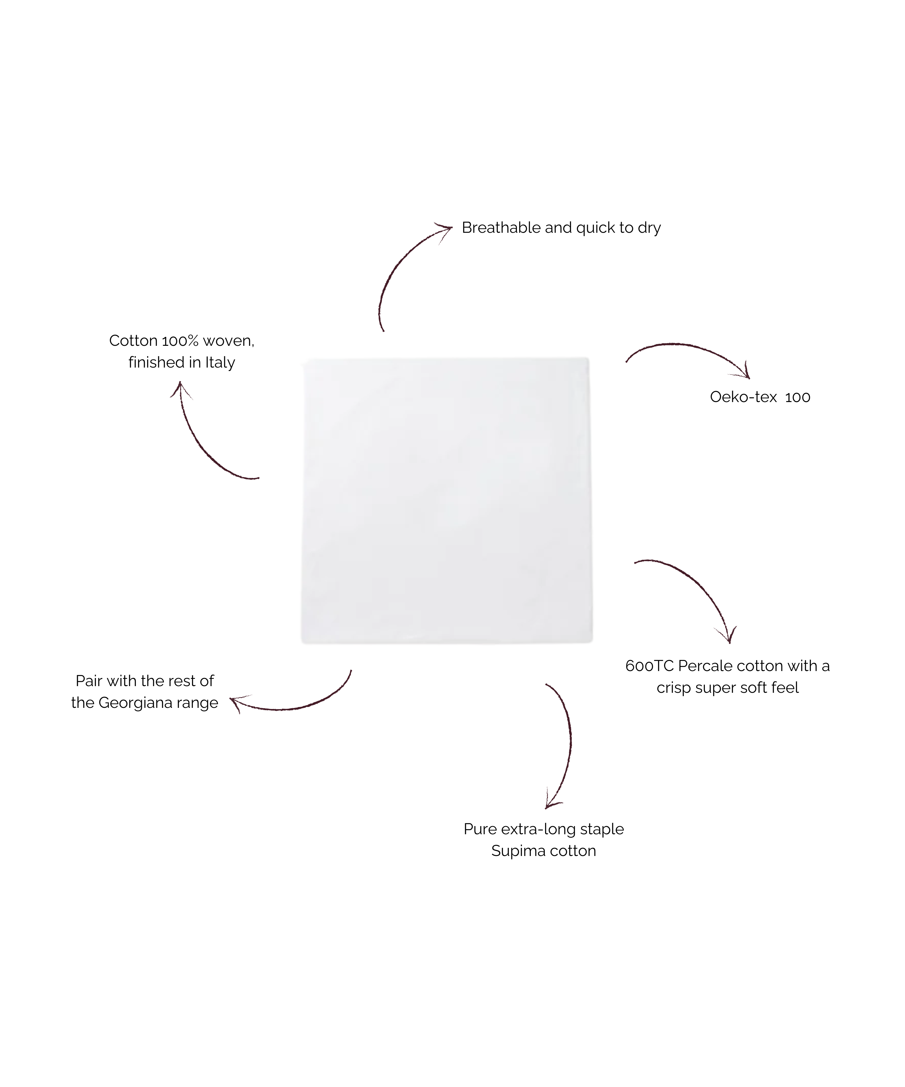 Georgiana Fitted Sheet, Percale 600TC