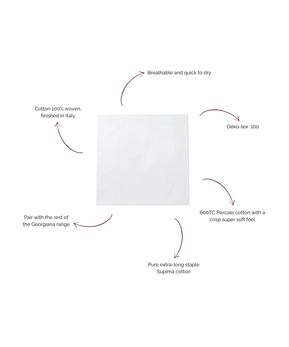 Georgiana Fitted Sheet, Percale 600TC