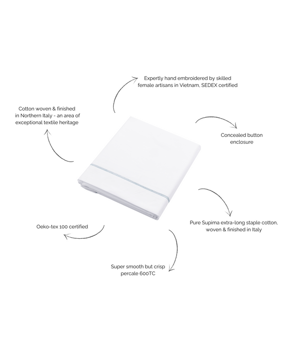 Georgiana Ladderstitch Bed Linen, Dusky Blue, Annotated Diagram