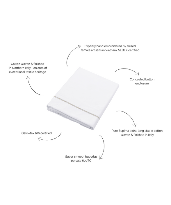 Georgiana Ladderstitch Bed Linen, Nougat, Annotated Diagram