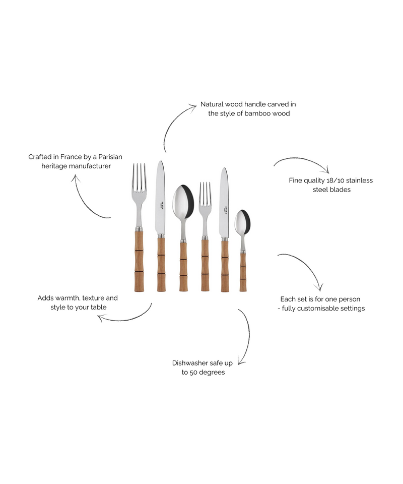 Rebecca Udall Natural Wood Cutlery Description