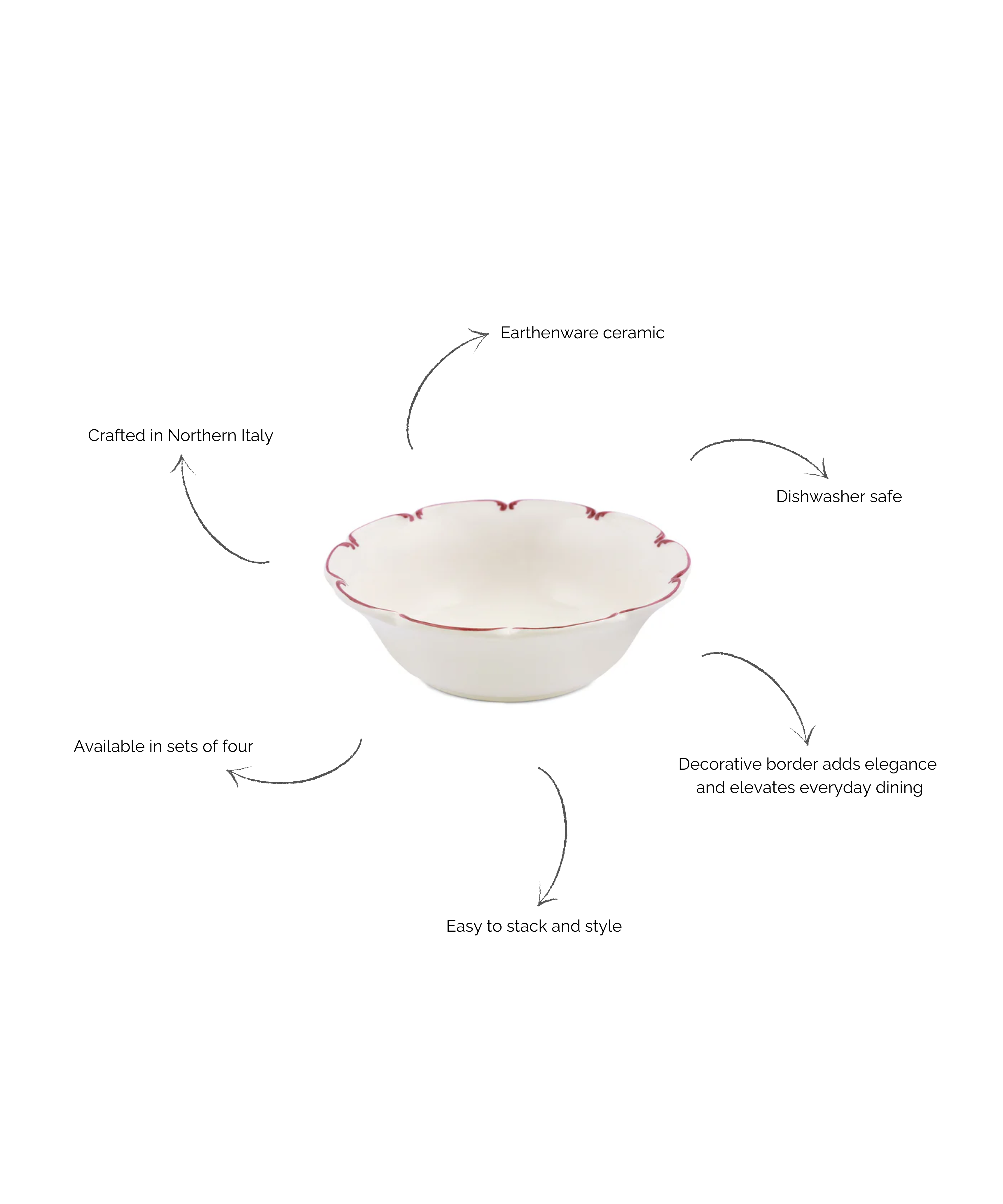 Set of 4 Olivia Scalloped Cereal Bowls, Raspberry Filet