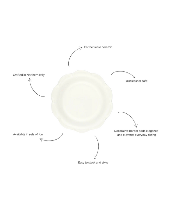 Set of 4 Olivia Scalloped Side Plates, White