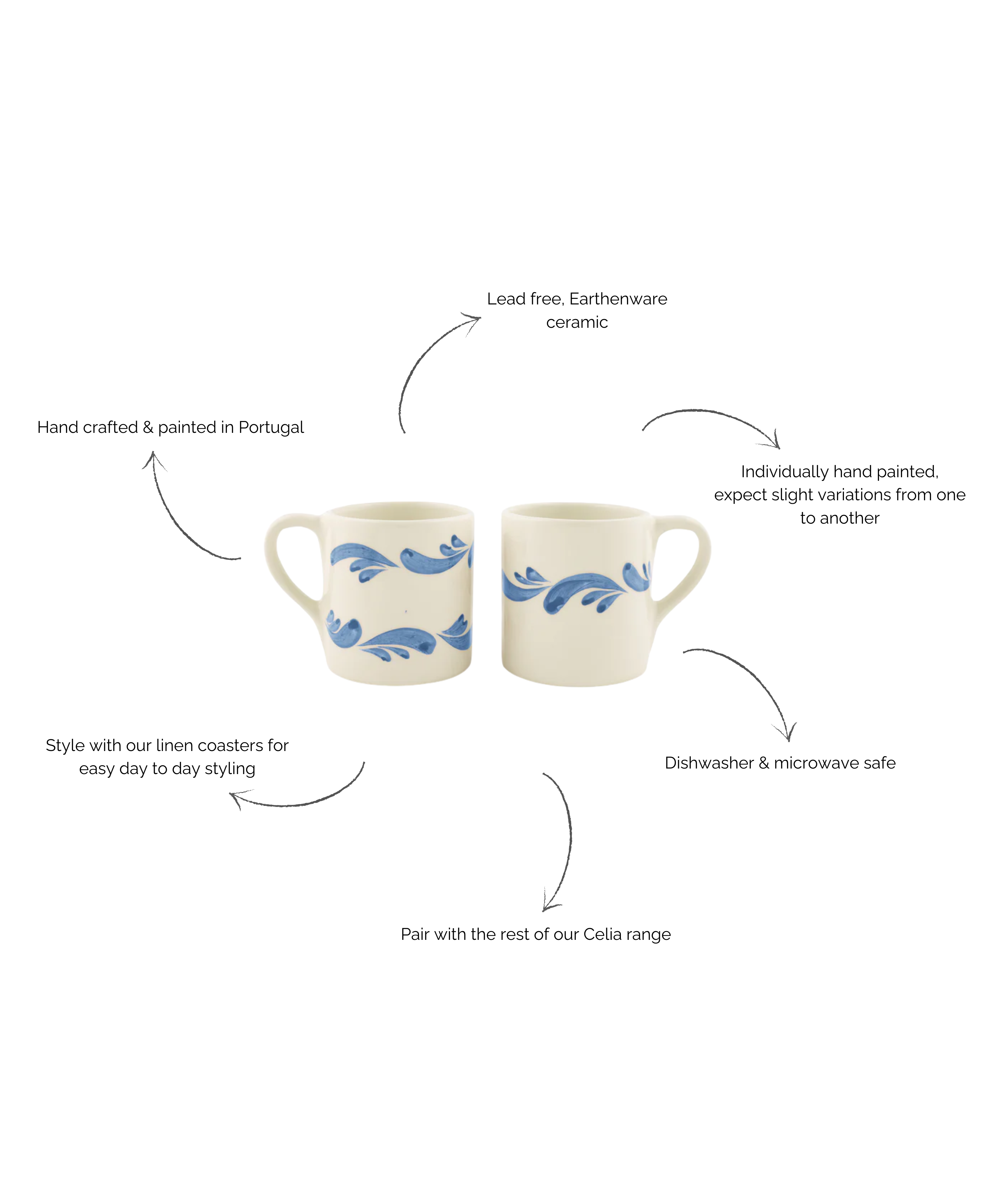 Set of 4 Celia Mugs, Denim Blue