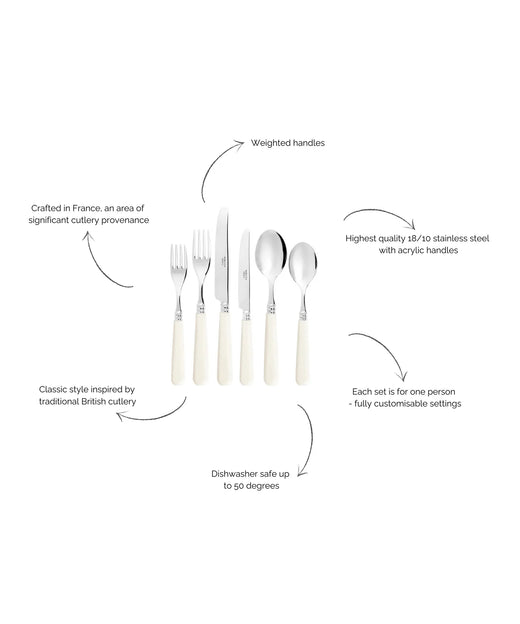 Classic Cutlery, Pale Ivory