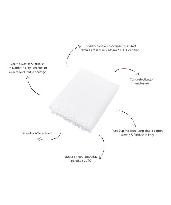 Thea Scalloped Bed Linen, White