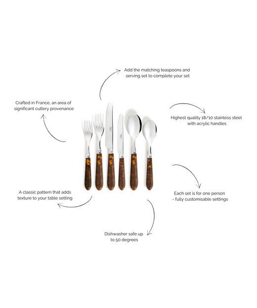 Rebecca Udall Luxury Classic Handle Cutlery silverware, Tortoiseshell Brown Information