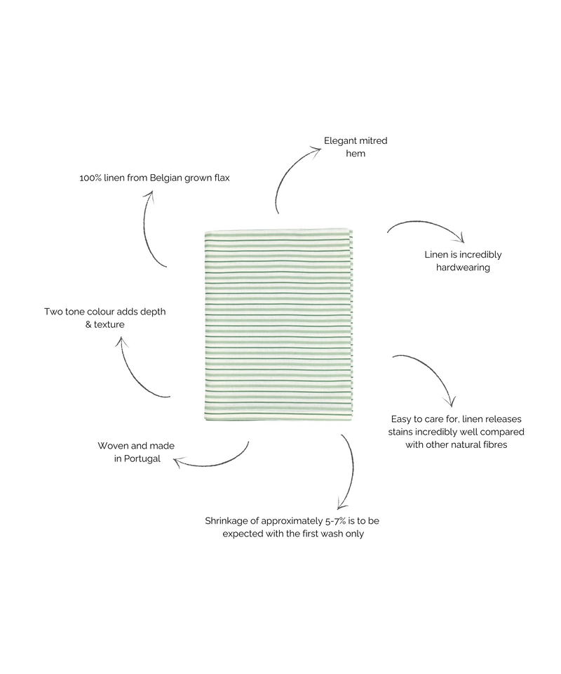 Victoria Striped Linen Tablecloth, Chalk & Moss Green