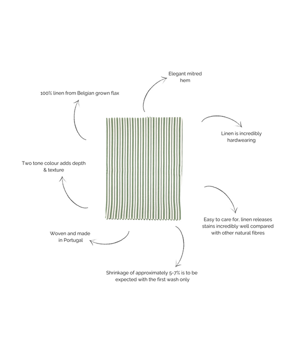 Victoria Striped Linen Tablecloth, Fir Green