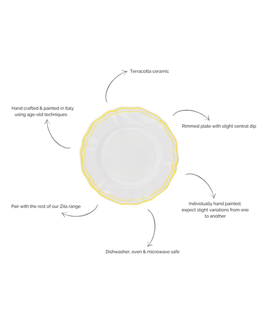 Set of 4 Zita Scalloped Dessert Plates, Citrus Yellow